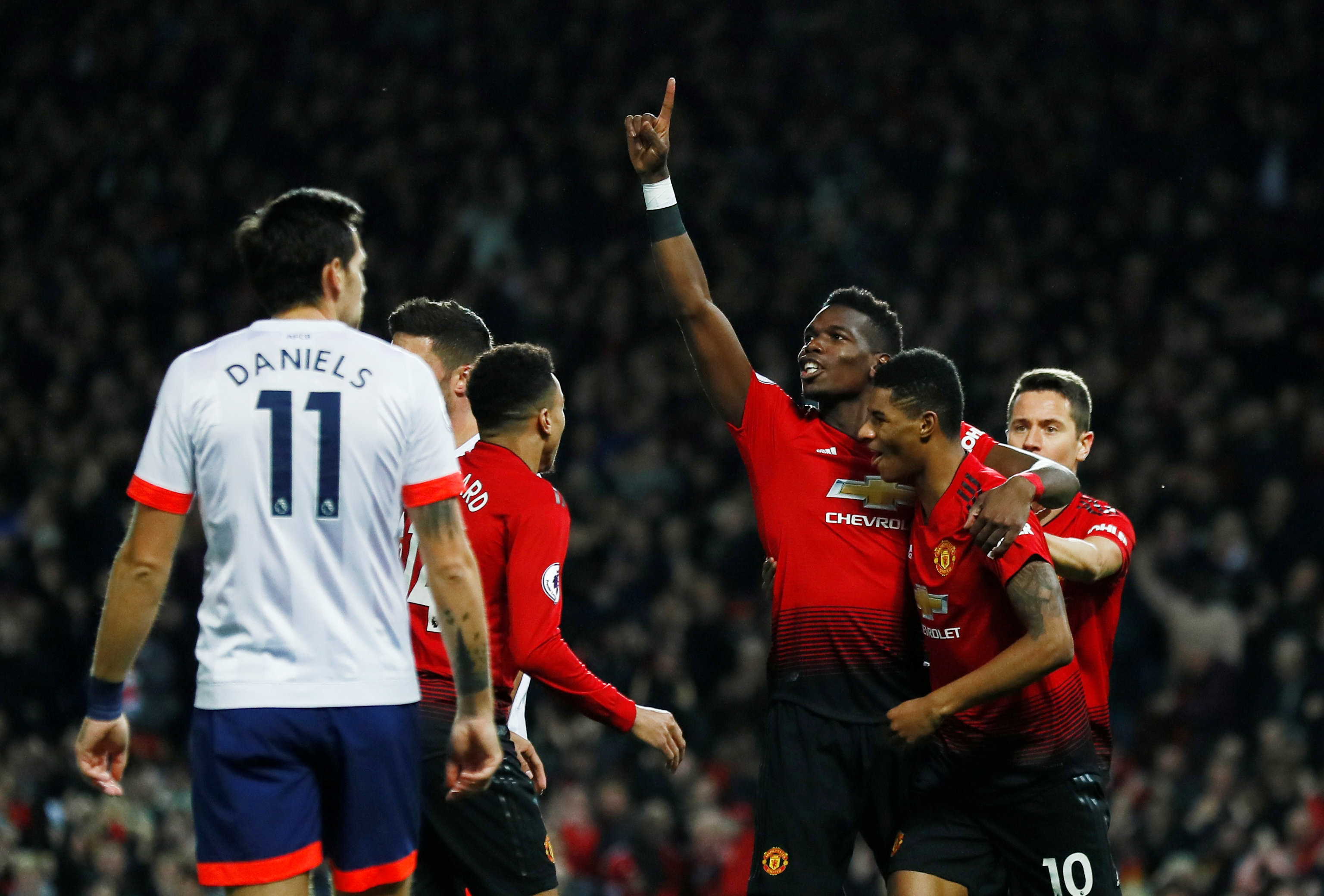 競技比賽是 競技比賽是